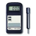 Conductivity Meter