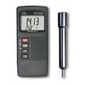 Conductivity Meter
